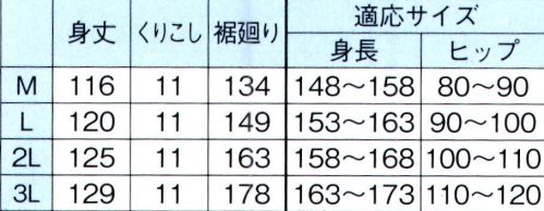 東京ゆかた 64501 オールマイティ和装スリップ 併印 ※この商品の旧品番は「24466」です。小さい方から大きい方まで4サイズ。花嫁スリップ、礼装着付用等にOK。※この商品はご注文後のキャンセル、返品及び交換は出来ませんのでご注意下さい。※なお、この商品のお支払方法は、先振込（代金引換以外）にて承り、ご入金確認後の手配となります。 サイズ／スペック